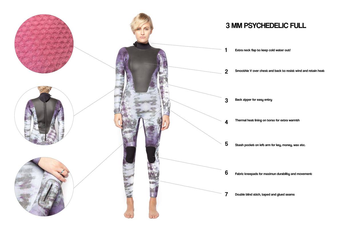 3mm Psychedelic Full Wet Suit
