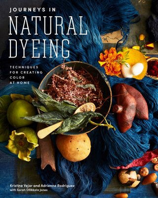 Natural Dyeing